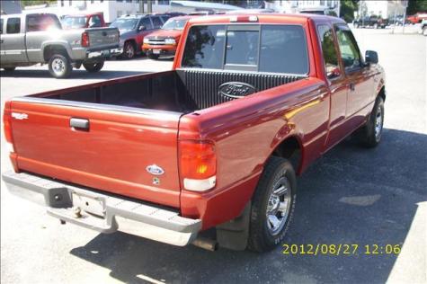 ranger autopten