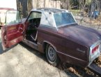 1966 Ford Thunderbird under $2000 in Minnesota